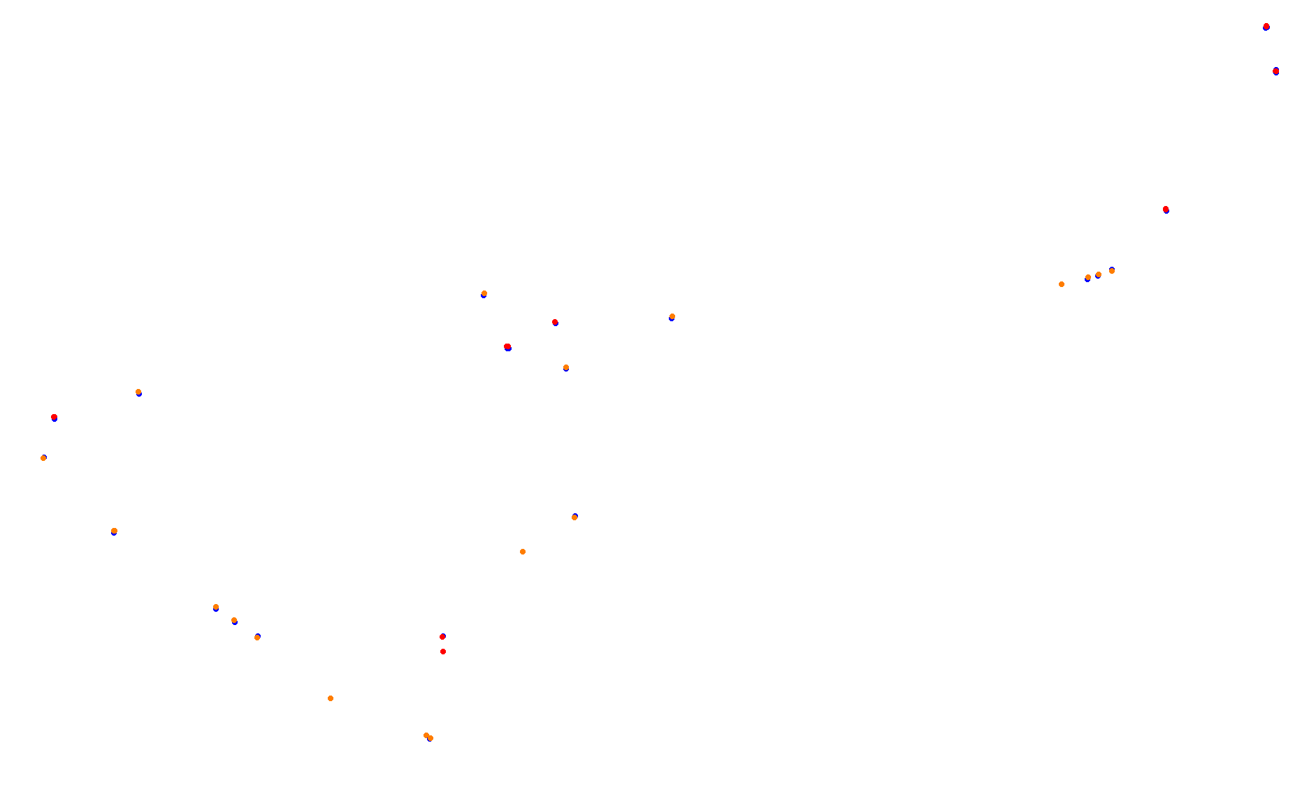 Circuit of The Americas 2021 collisions