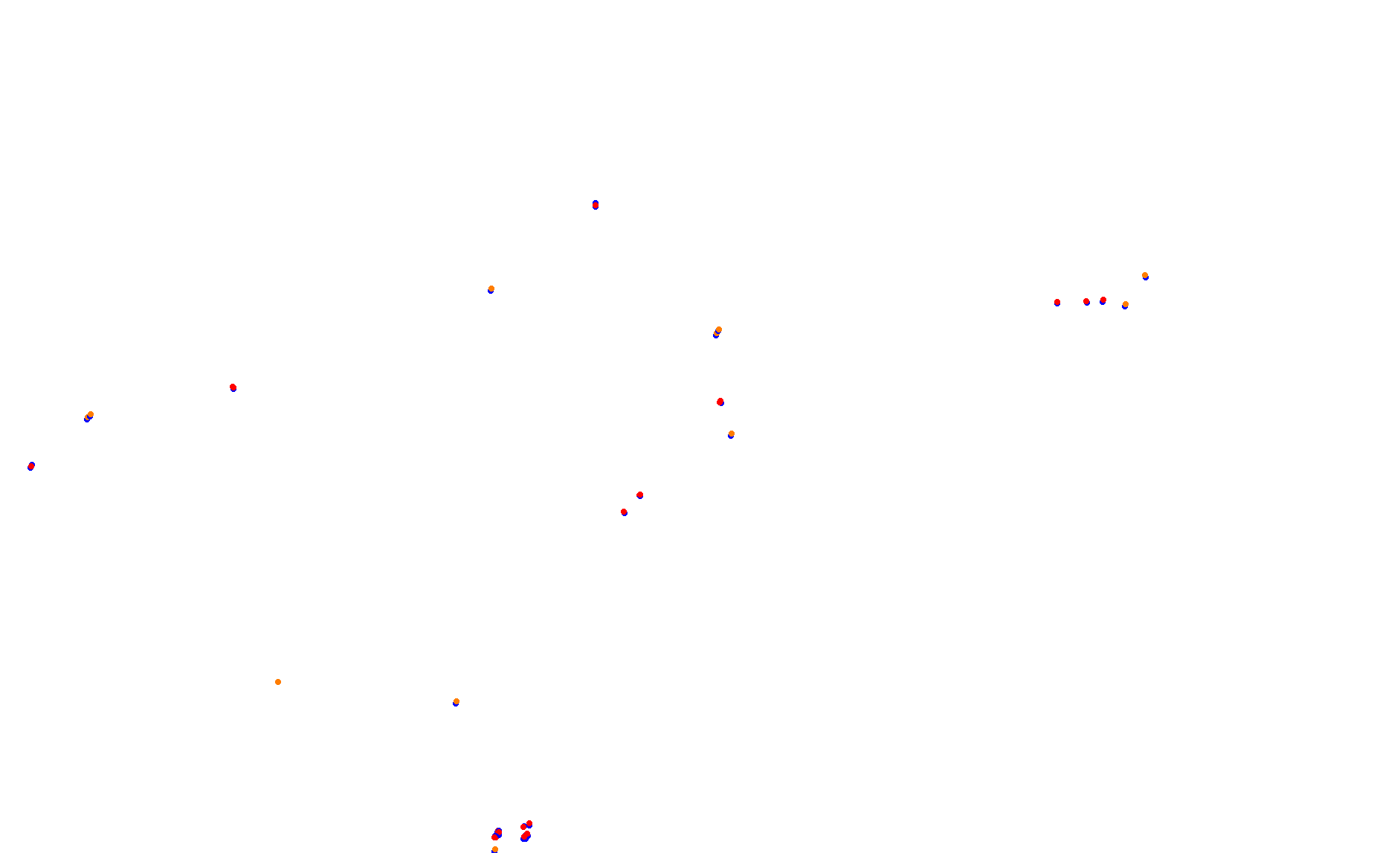 Circuit of The Americas 2021 collisions