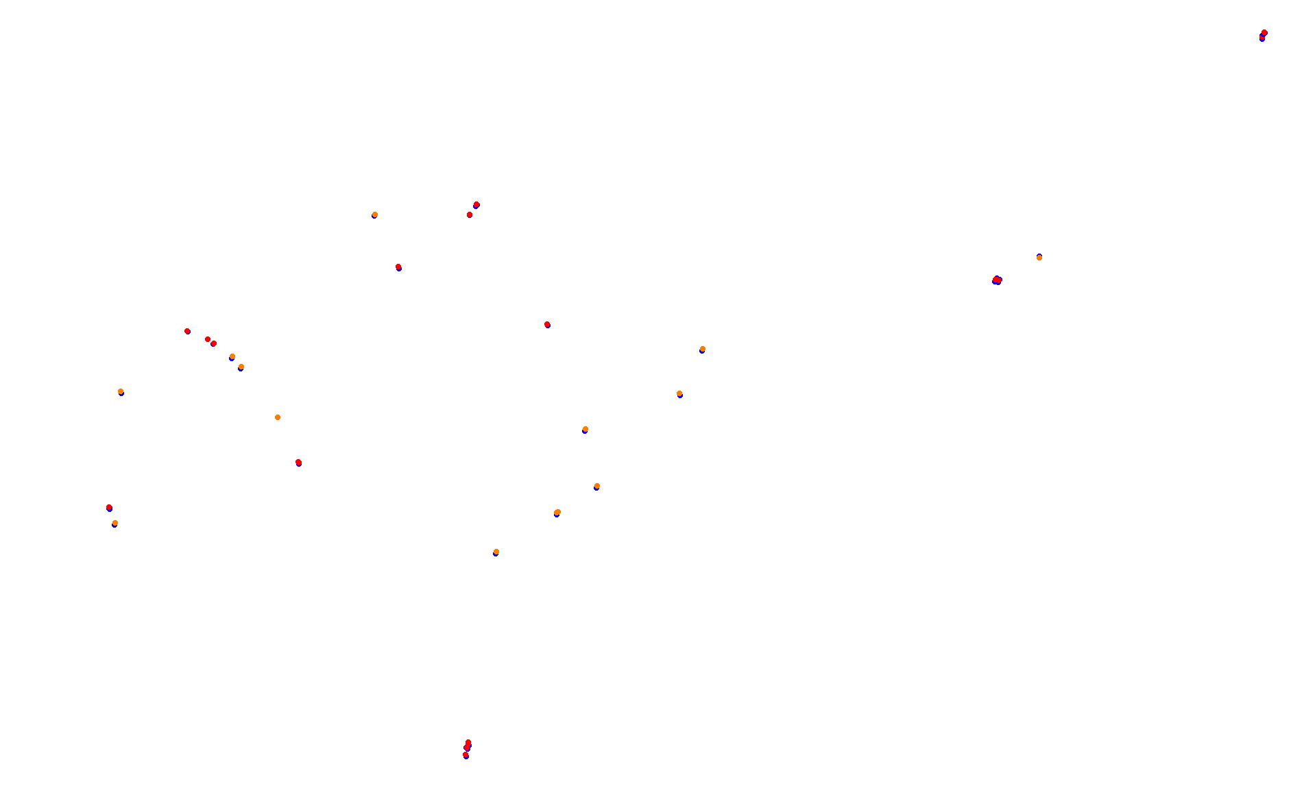 Circuit of The Americas 2021 collisions