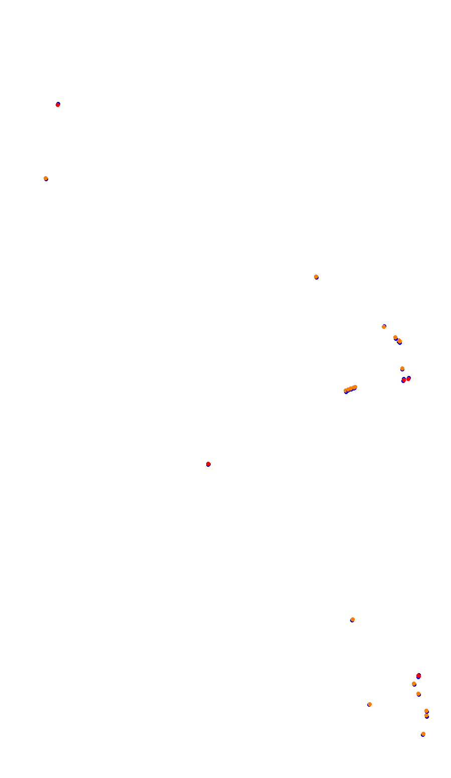 Kyalami 2016 collisions