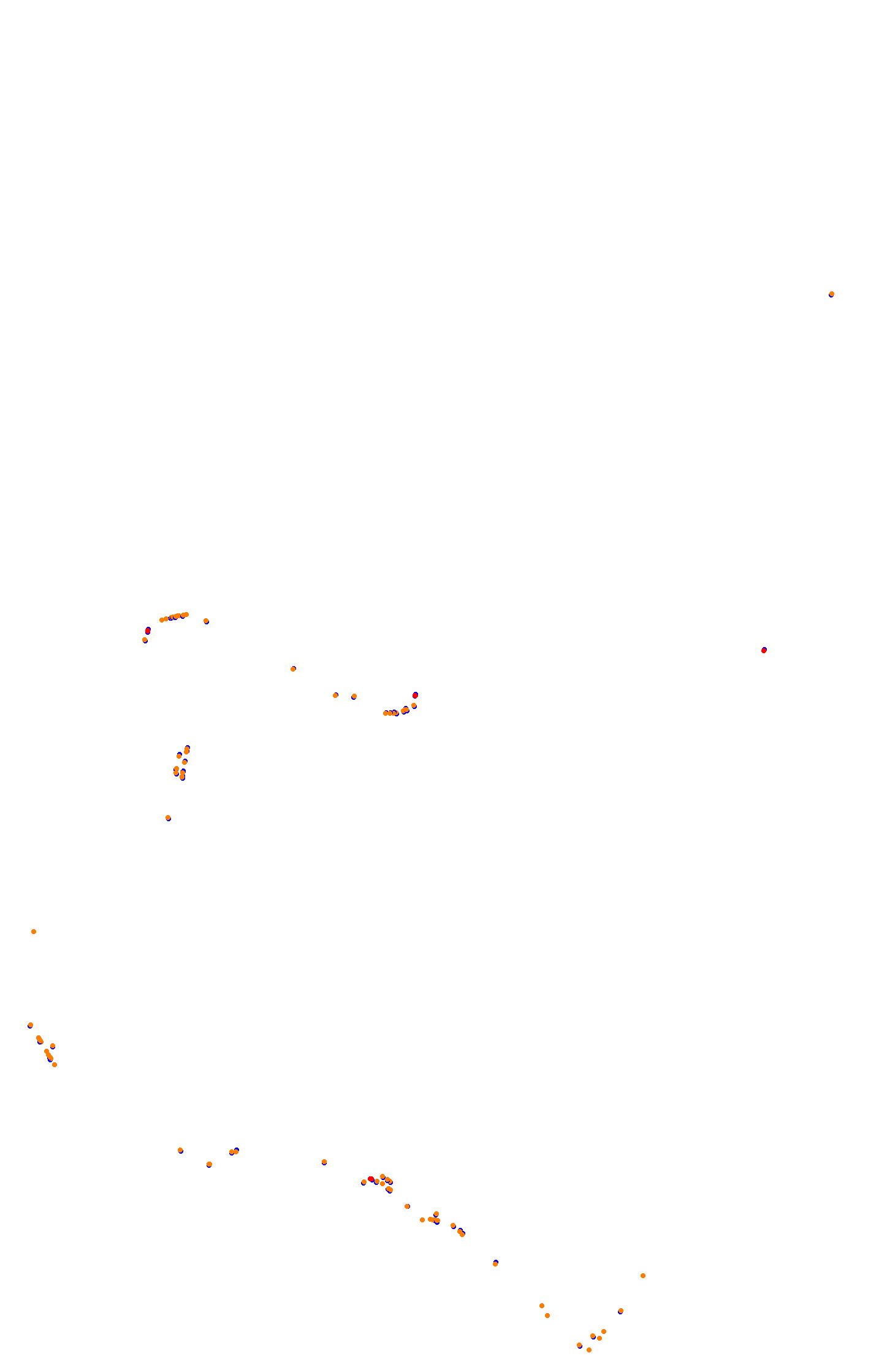 Bathurst (Mount Panorama) collisions