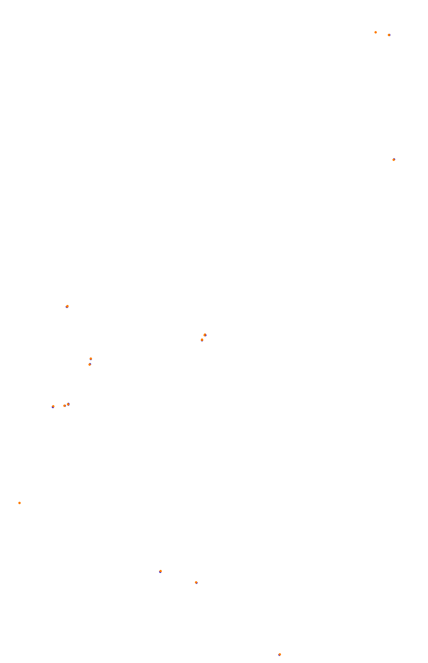 Bathurst (Mount Panorama) collisions