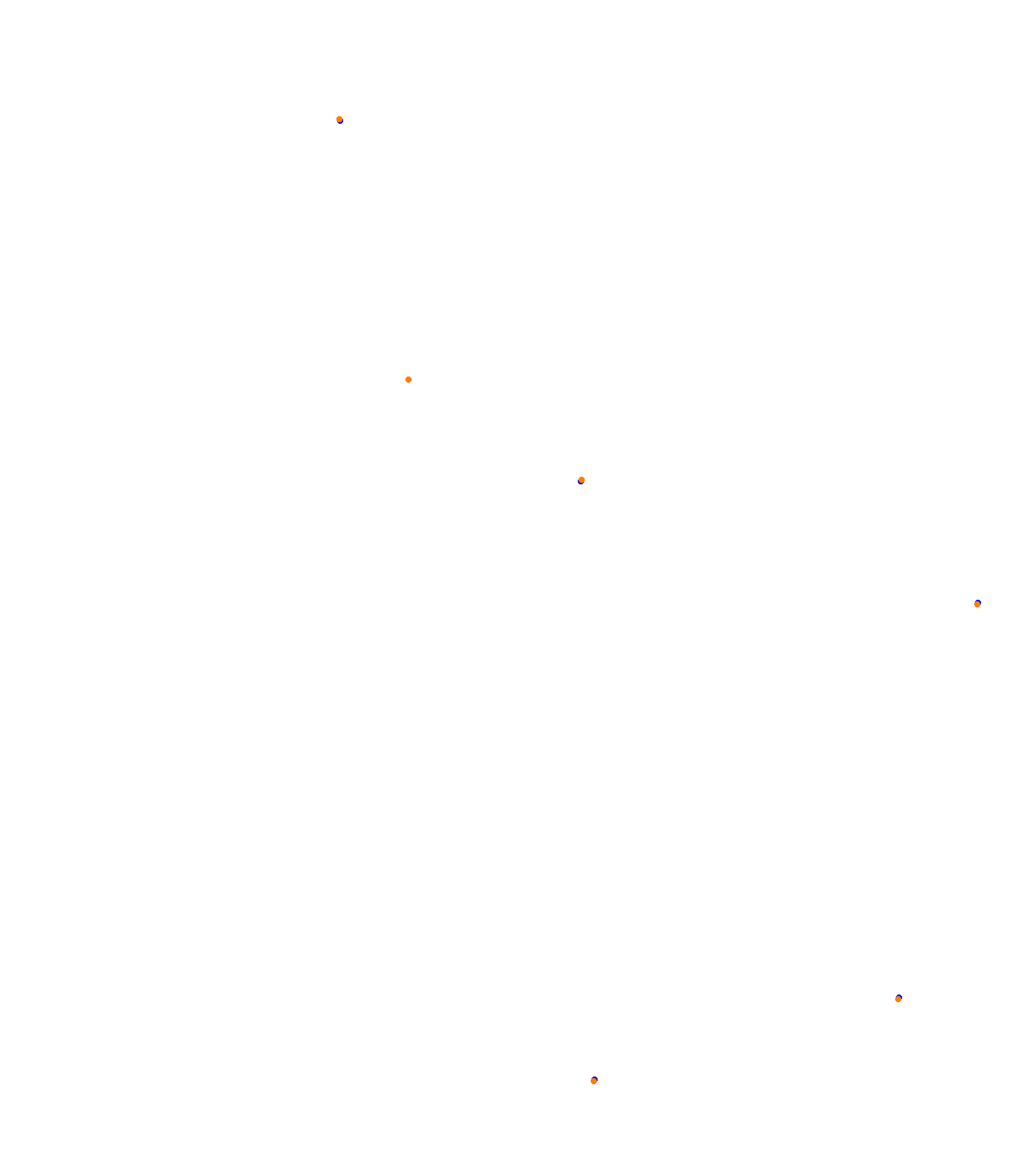 Deutschlandring collisions