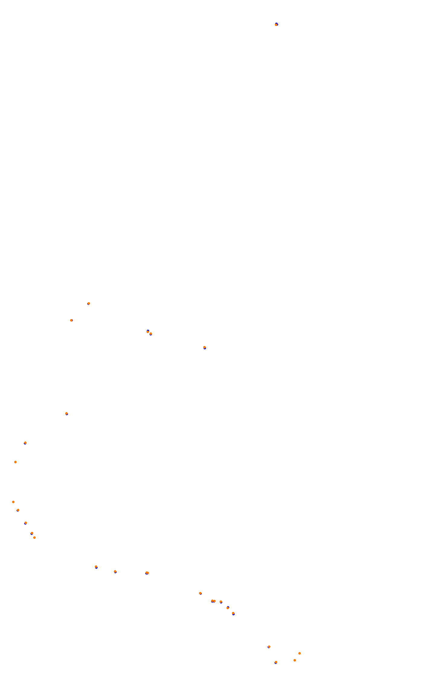 Bathurst (Mount Panorama) collisions