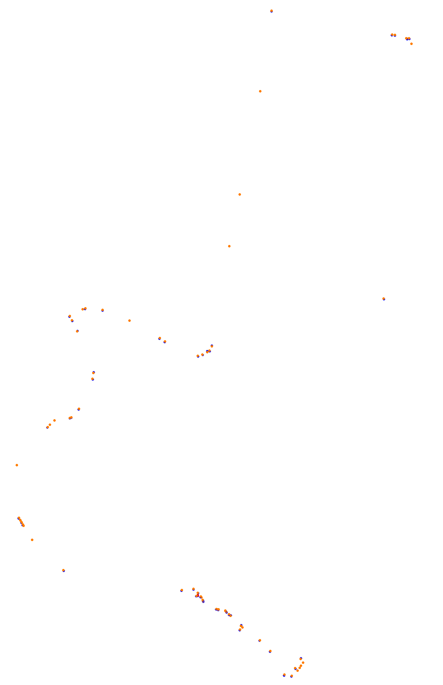 Bathurst (Mount Panorama) collisions