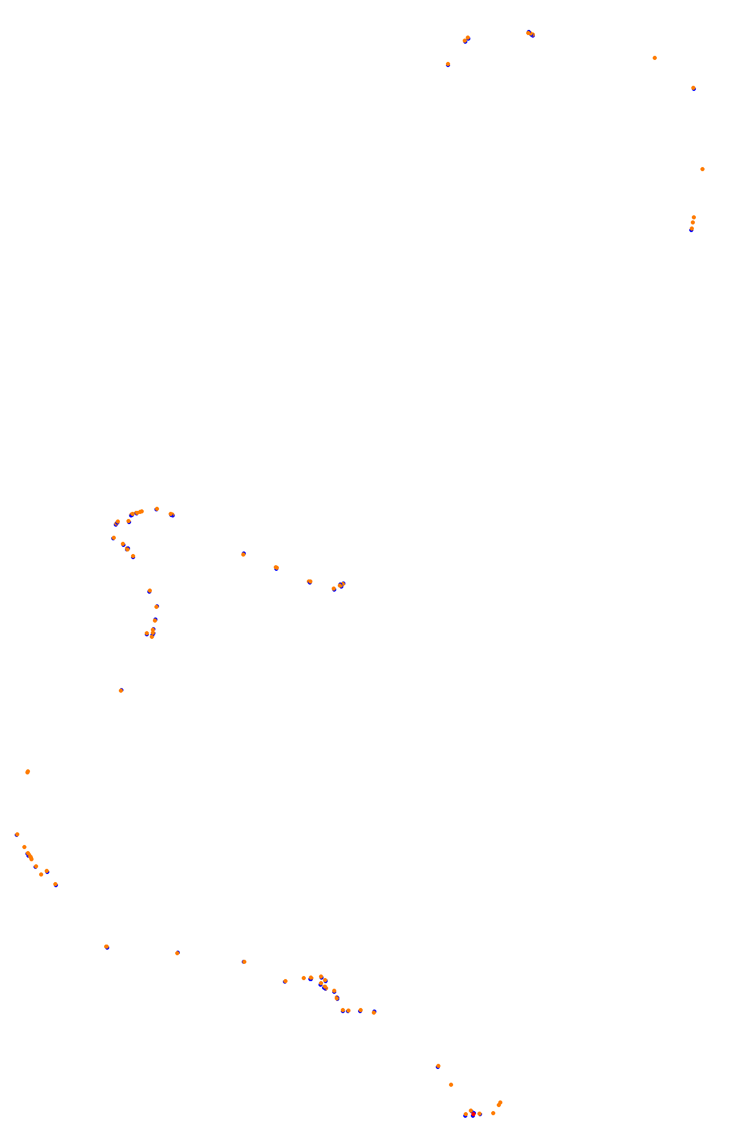 Bathurst (Mount Panorama) collisions