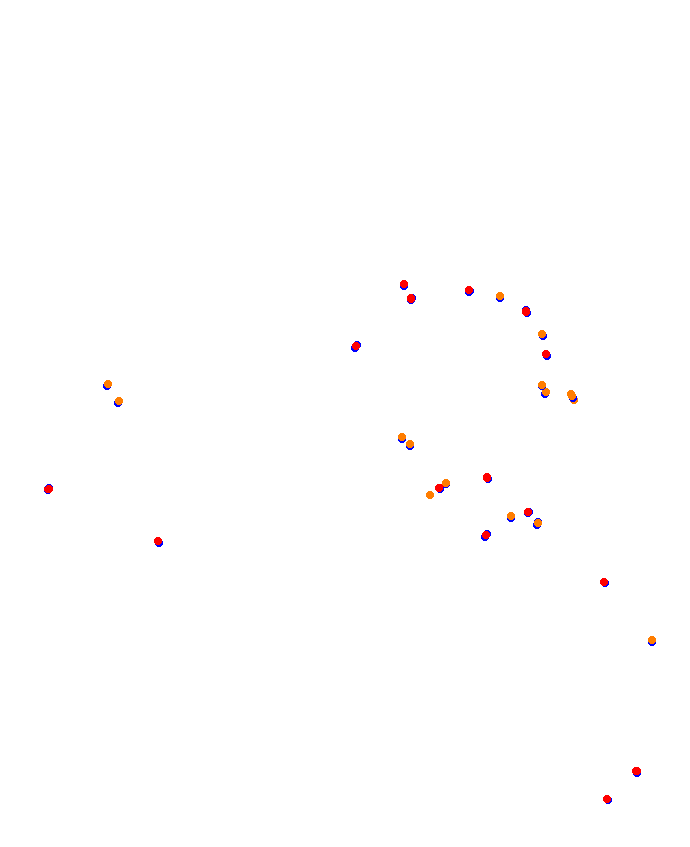 Pau Arnos collisions