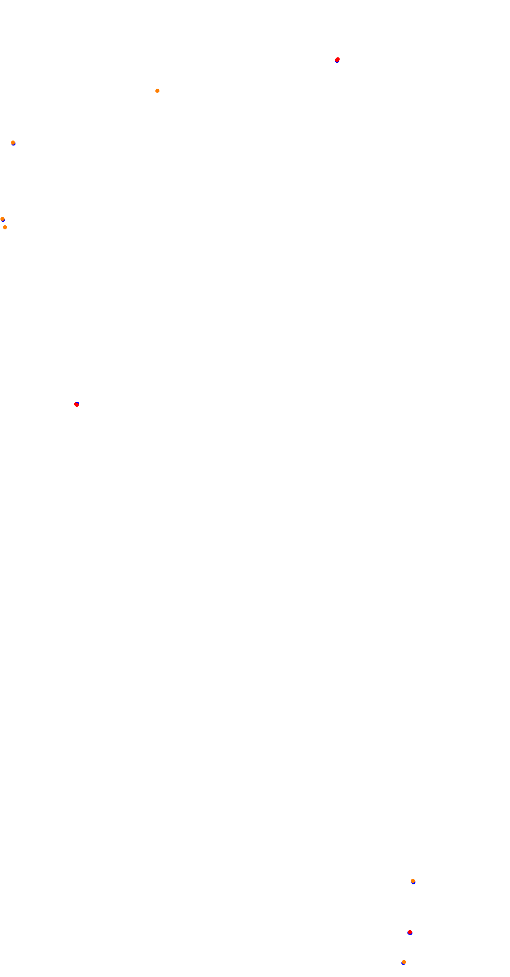 VIR Full Course collisions