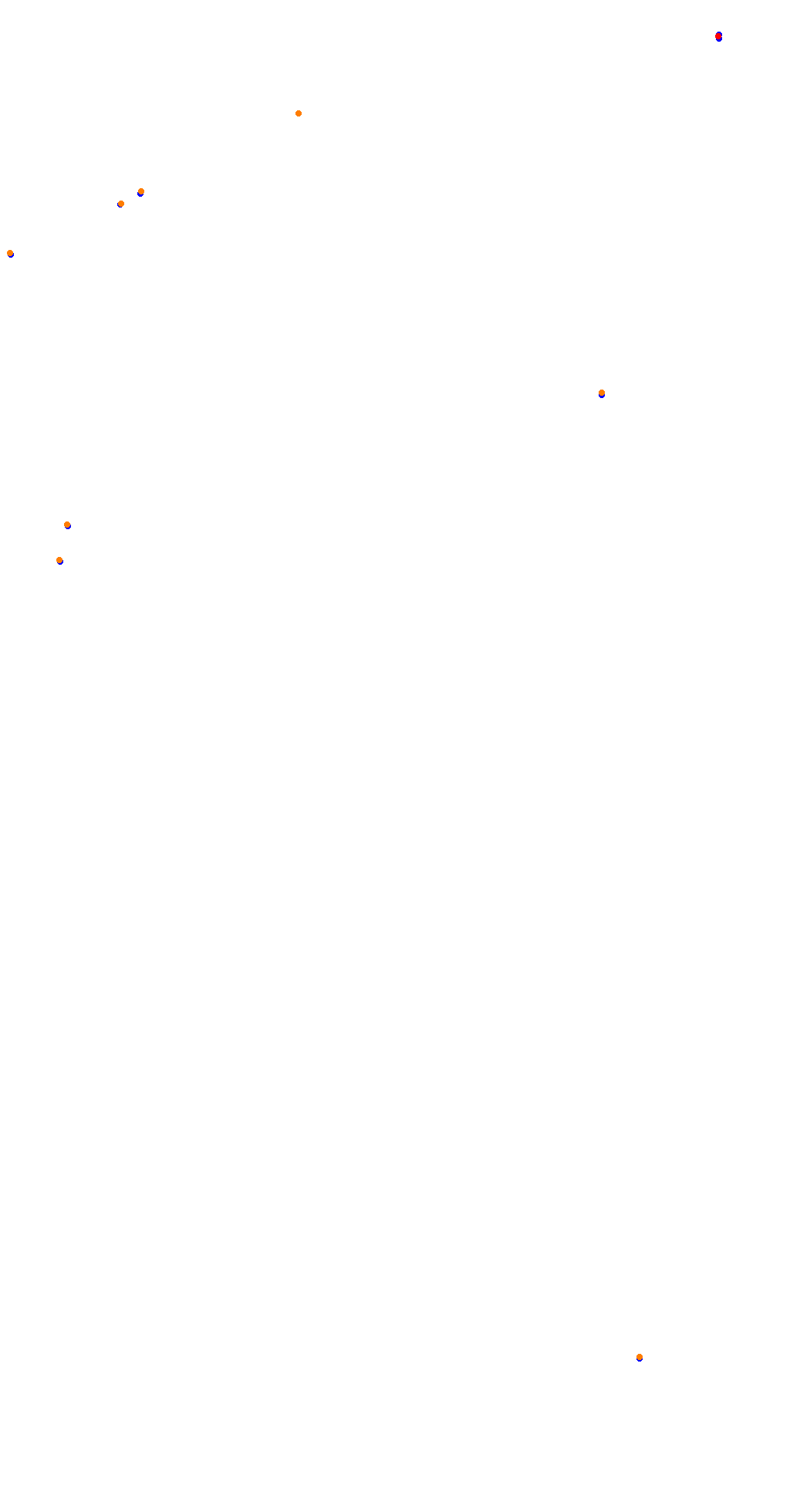 VIR Full Course collisions