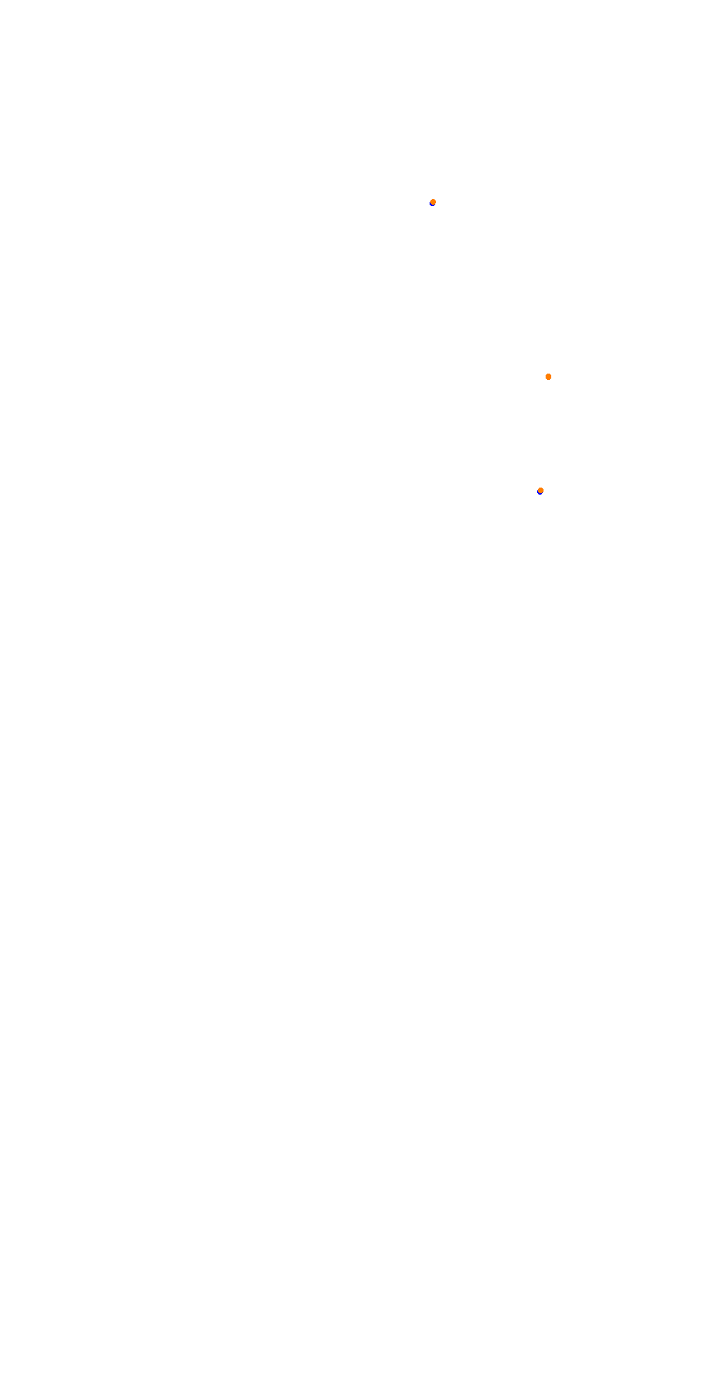 VIR Full Course collisions