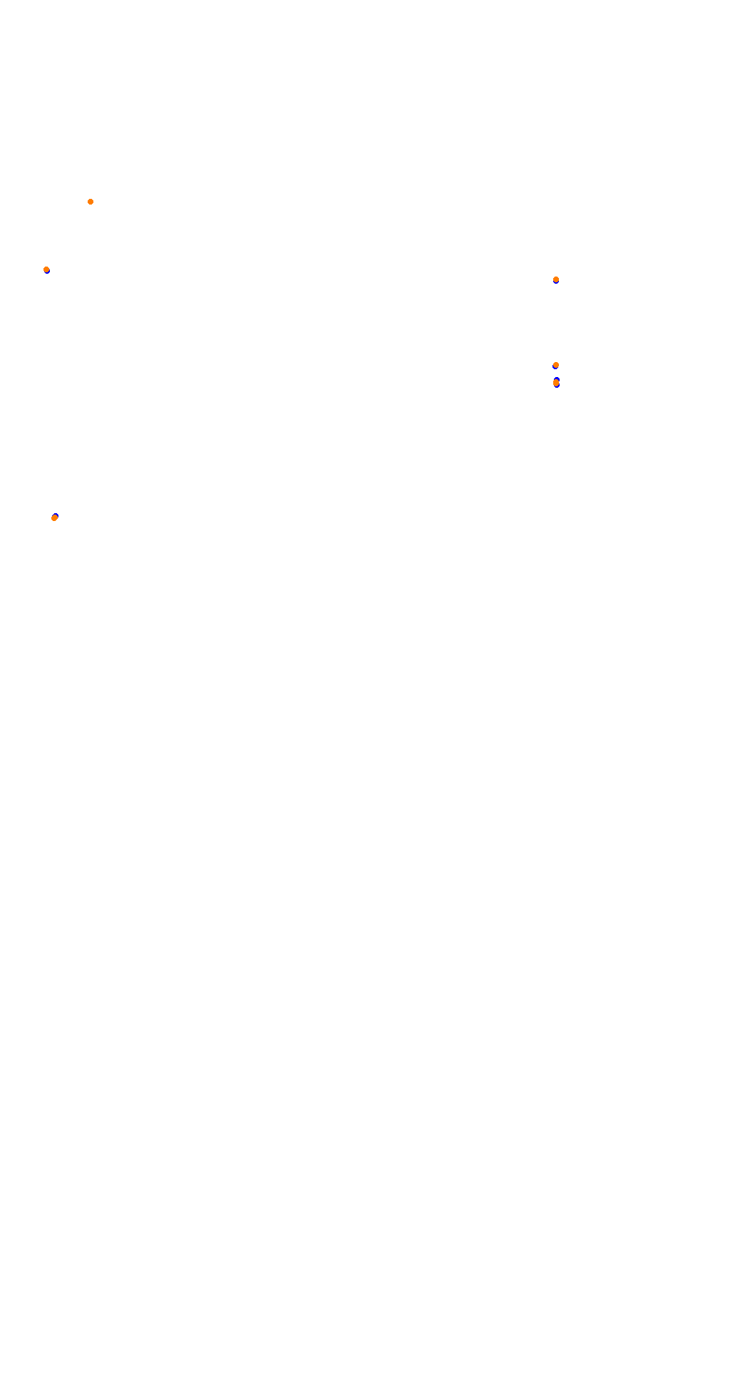 VIR Full Course collisions