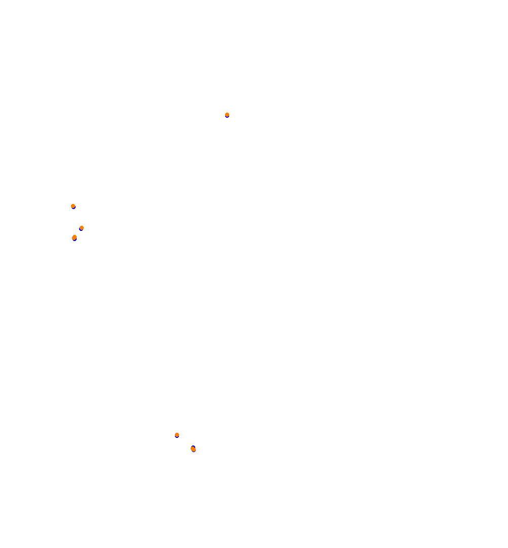 Silverstone - International collisions