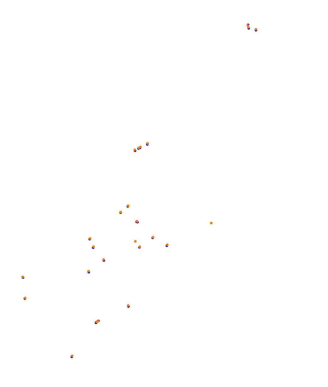 Barcelona - GP collisions