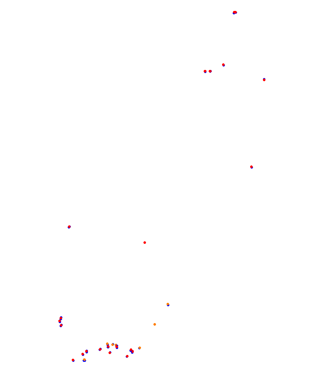 Barcelona - GP collisions