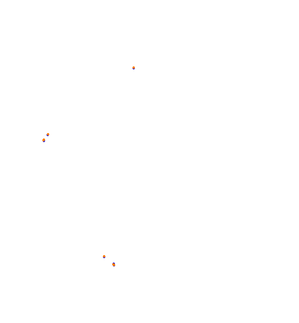 Silverstone - International collisions