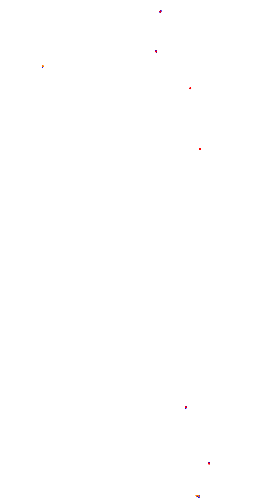 VIR Full Course collisions