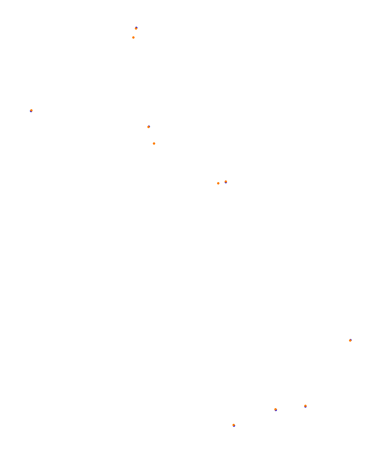 Deutschlandring collisions