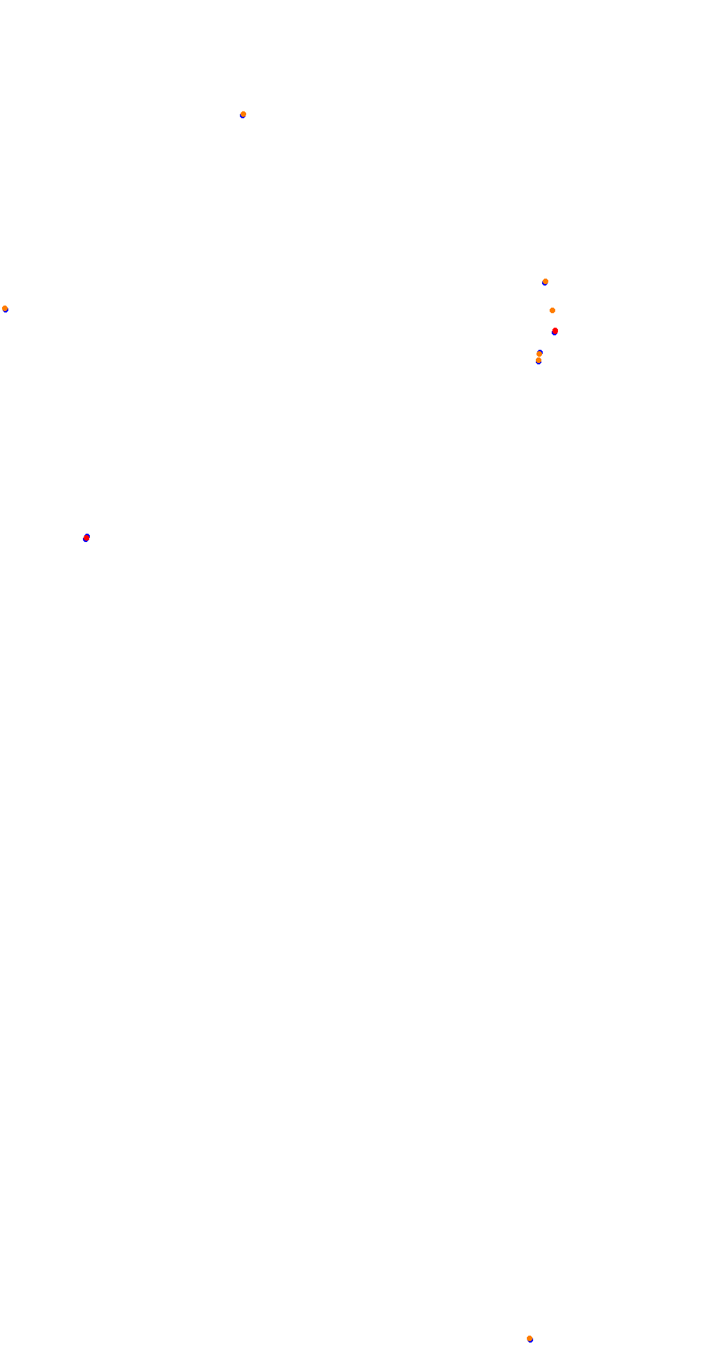 VIR Full Course collisions