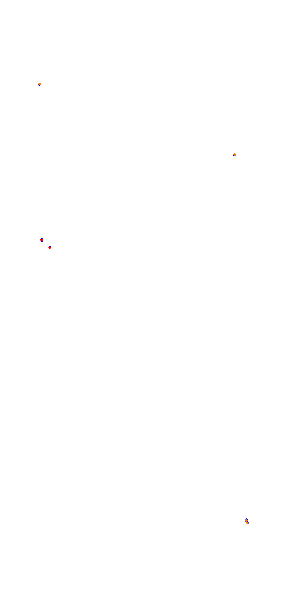 VIR Full Course collisions