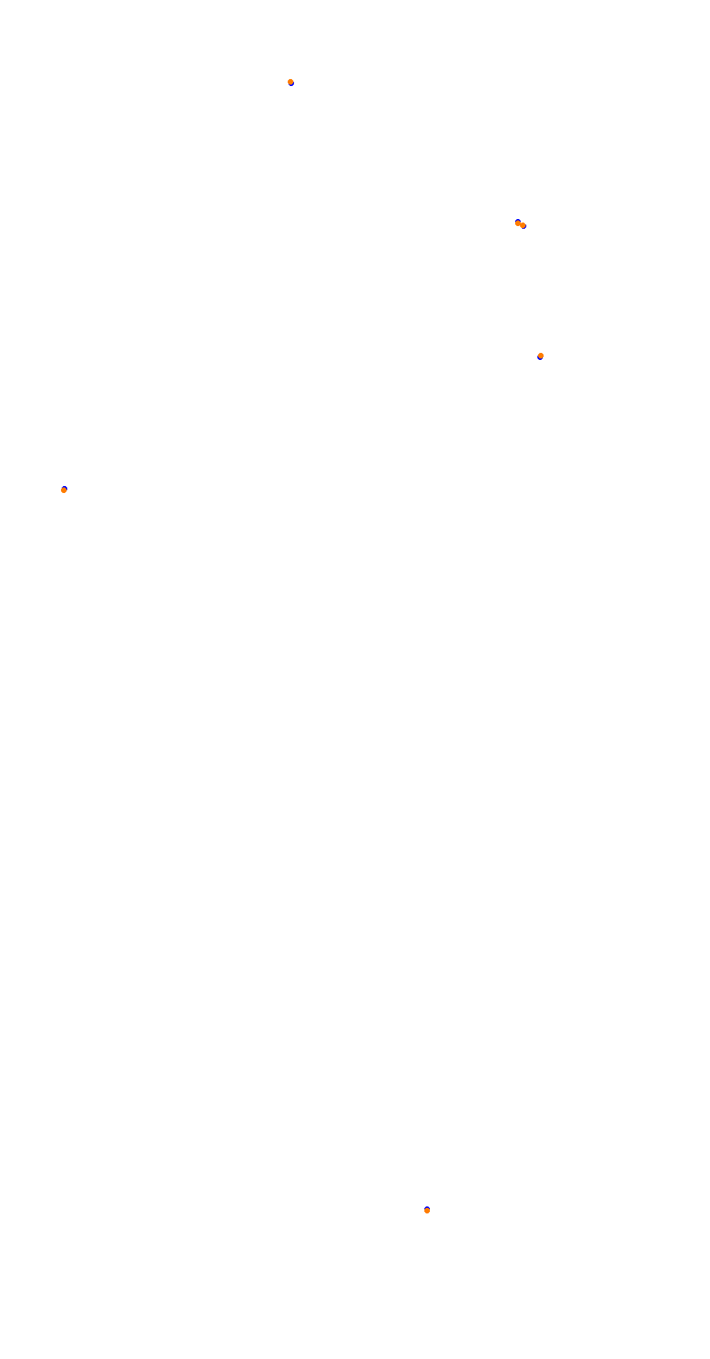 VIR Full Course collisions