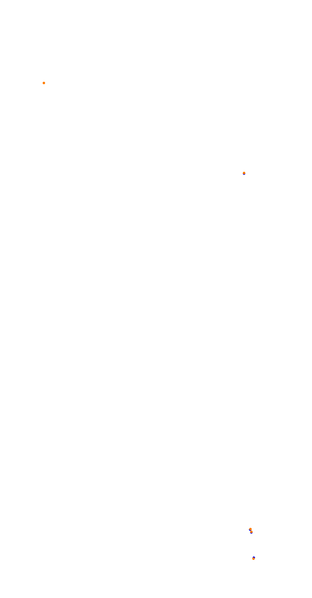 VIR Full Course collisions