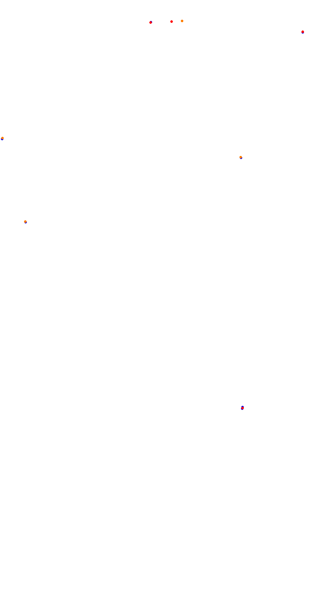 VIR Full Course collisions