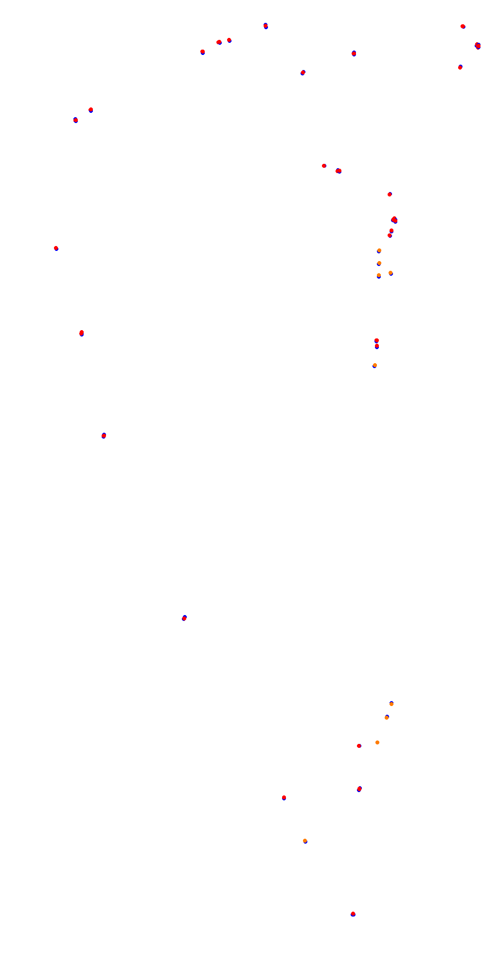 VIR Full Course collisions