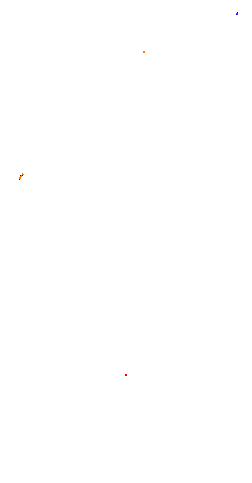 VIR Full Course collisions