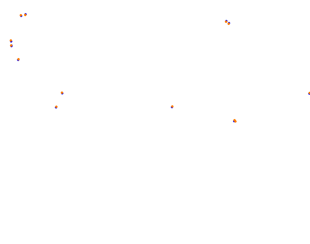 Adelaide 2011 - RS EXTENDED collisions