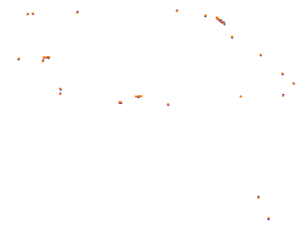 Adelaide 2011 - RS EXTENDED collisions