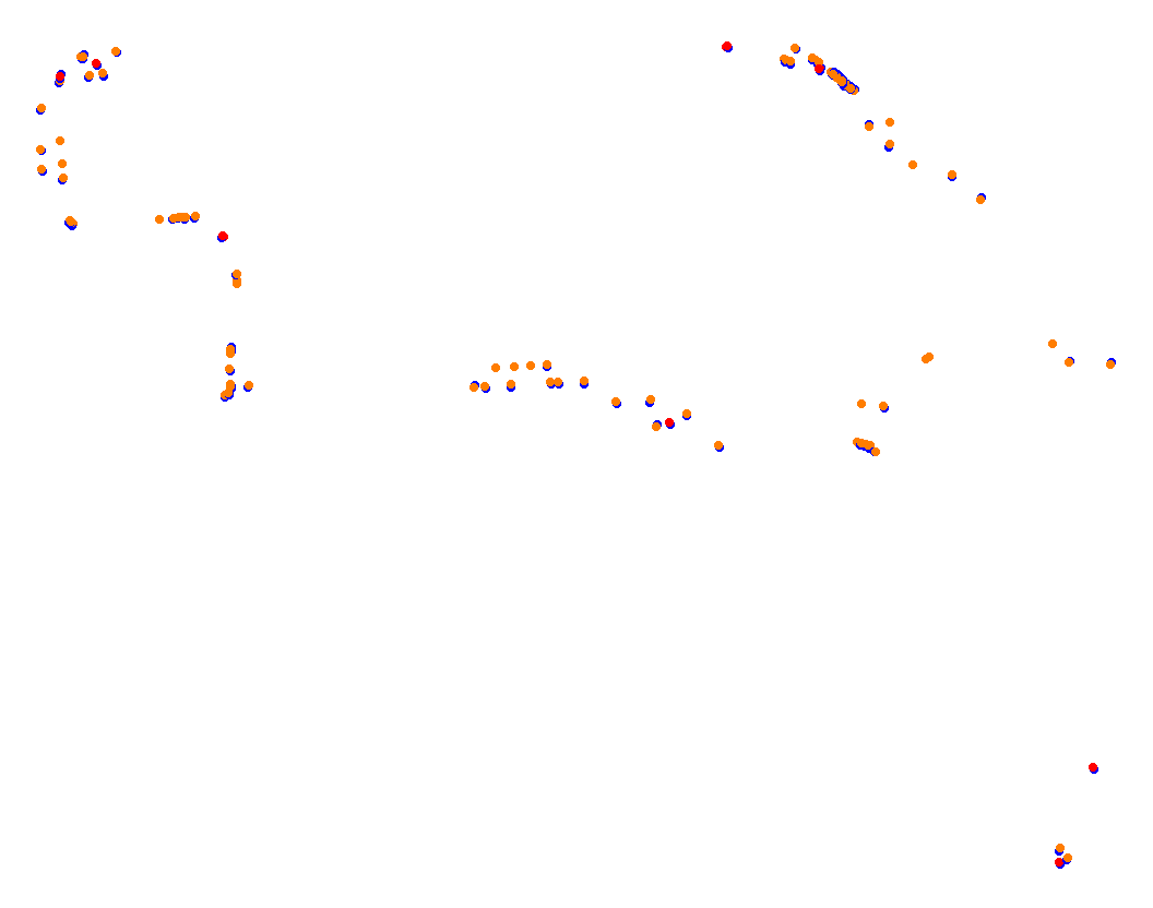 Adelaide 2011 - RS EXTENDED collisions