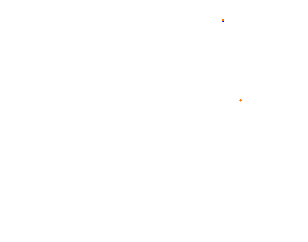 Adelaide 2011 - RS EXTENDED collisions