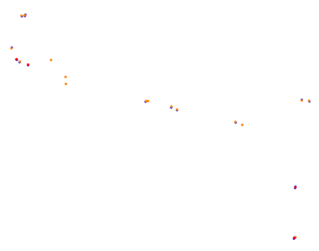 Adelaide 2011 - RS EXTENDED collisions