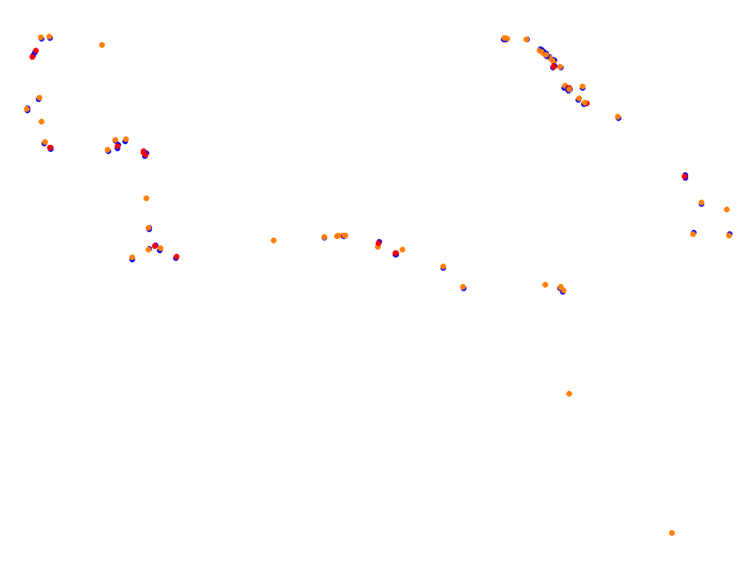 Adelaide 2011 - RS EXTENDED collisions