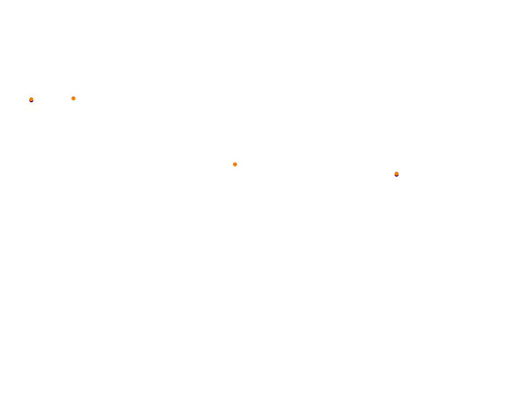 Adelaide 2011 - RS EXTENDED collisions