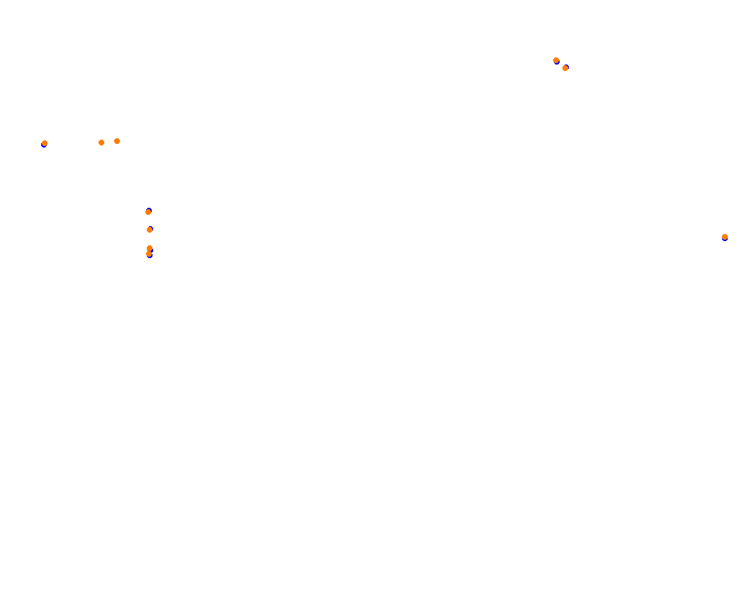 Adelaide 2011 - RS EXTENDED collisions