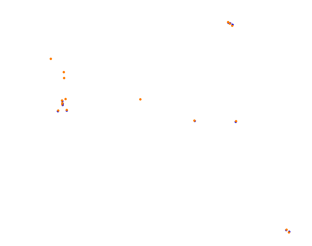 Adelaide 2011 - RS EXTENDED collisions