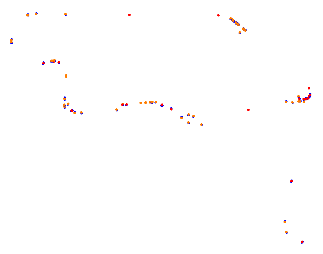 Adelaide 2011 - RS EXTENDED collisions