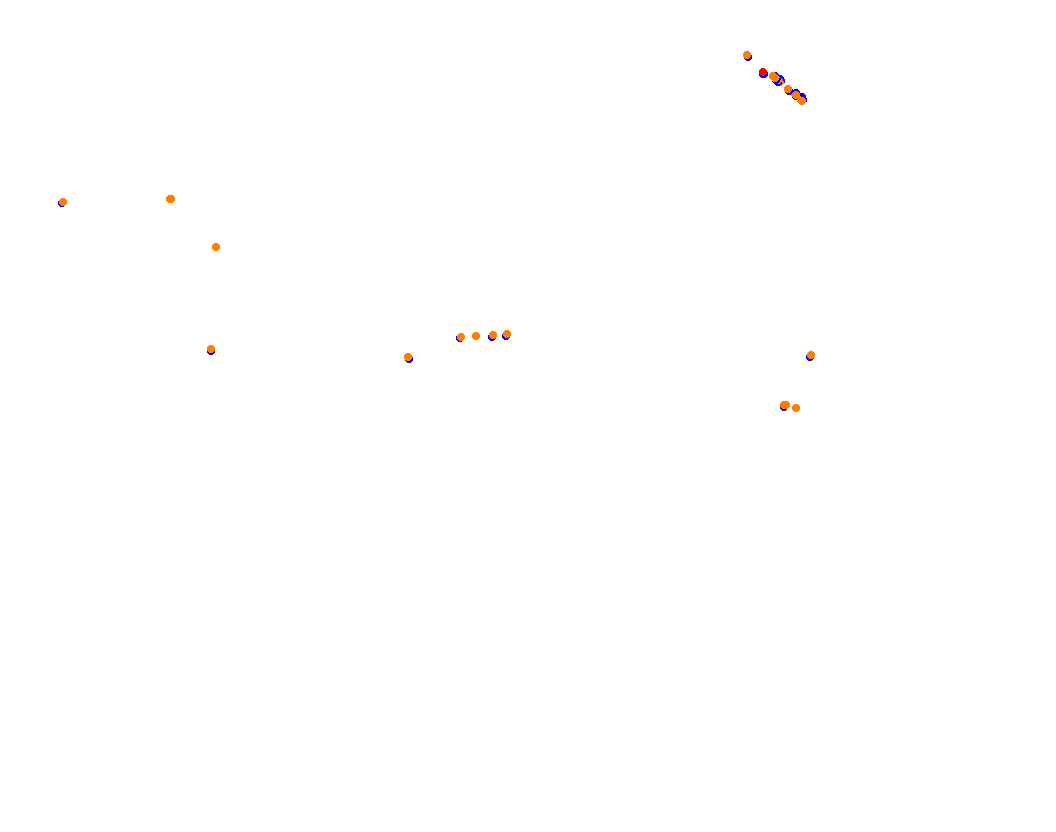 Adelaide 2011 - RS EXTENDED collisions