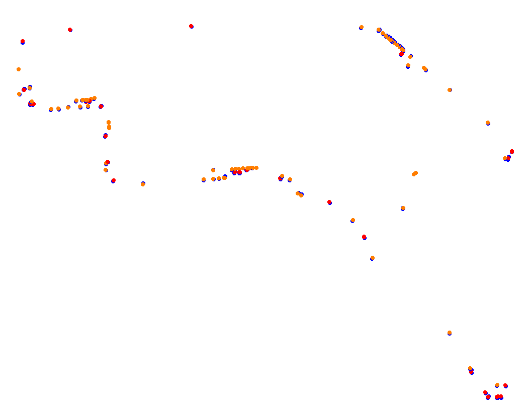 Adelaide 2011 - RS EXTENDED collisions