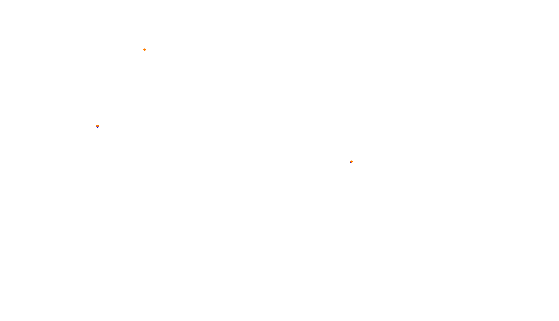 Imola collisions