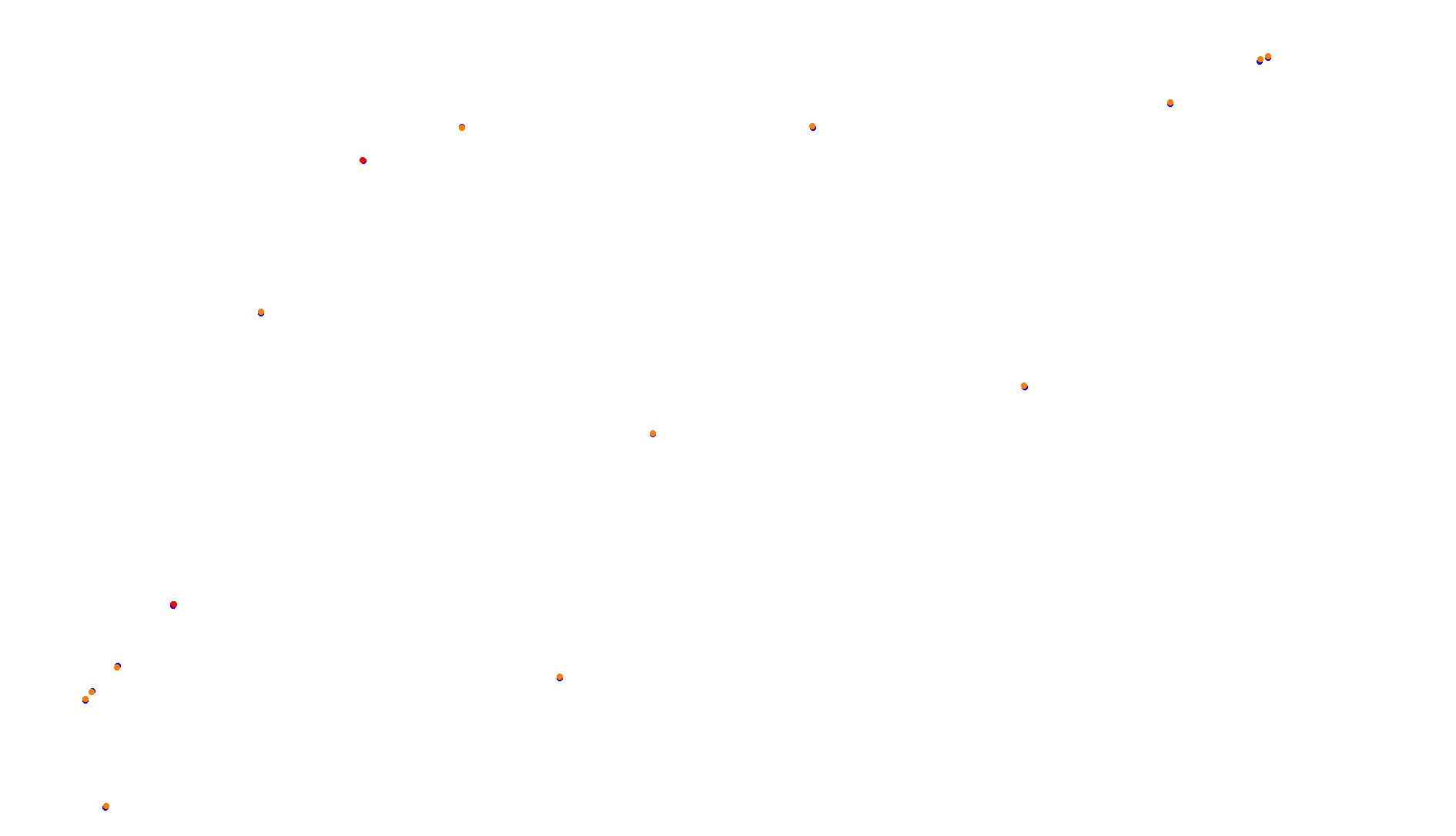 Imola collisions