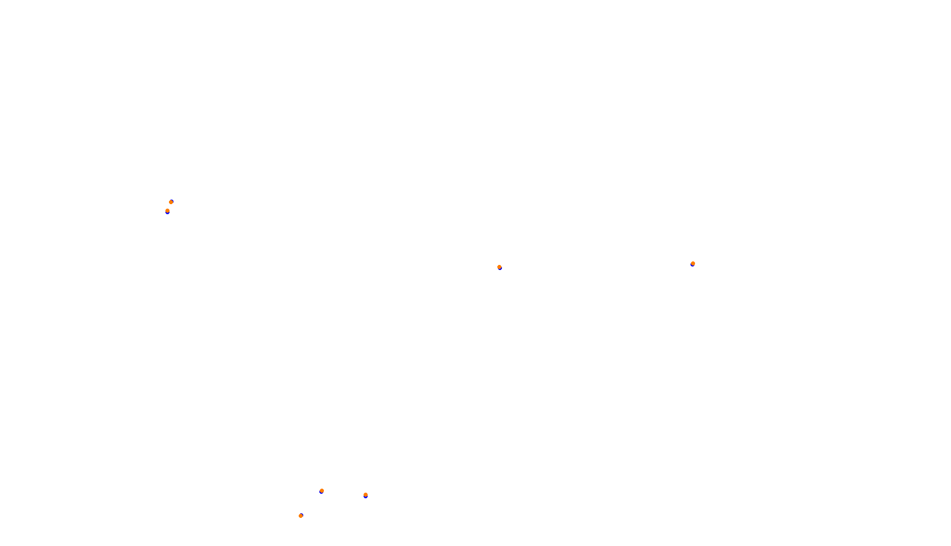 Imola collisions