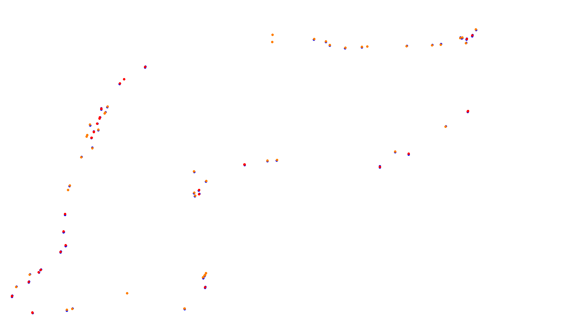 Imola collisions