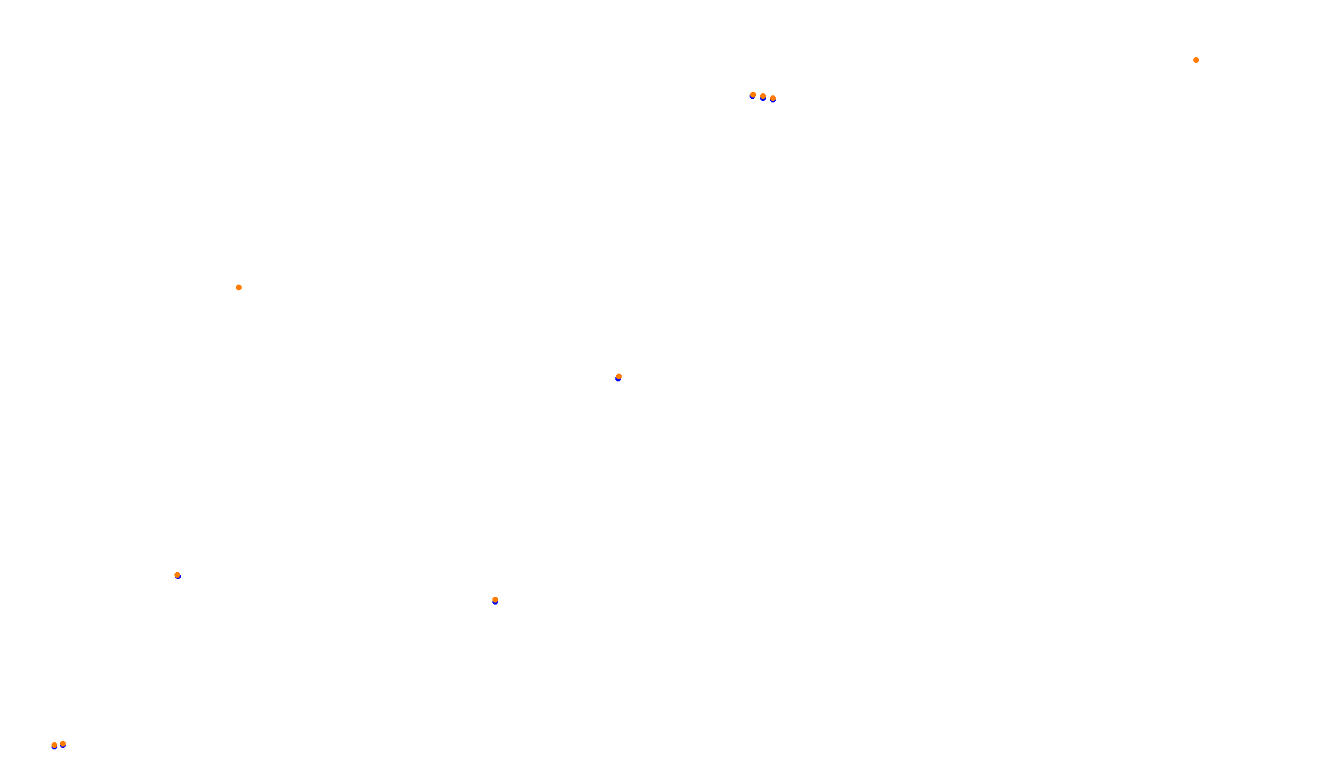 Imola collisions