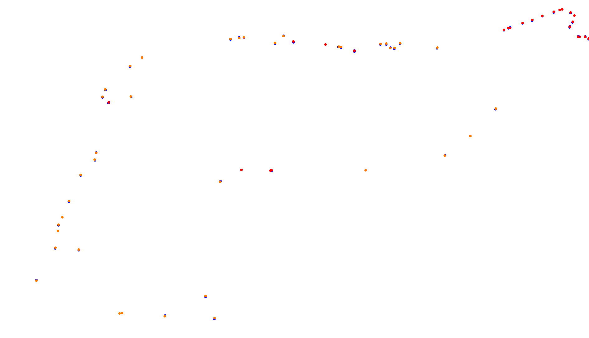 Imola collisions