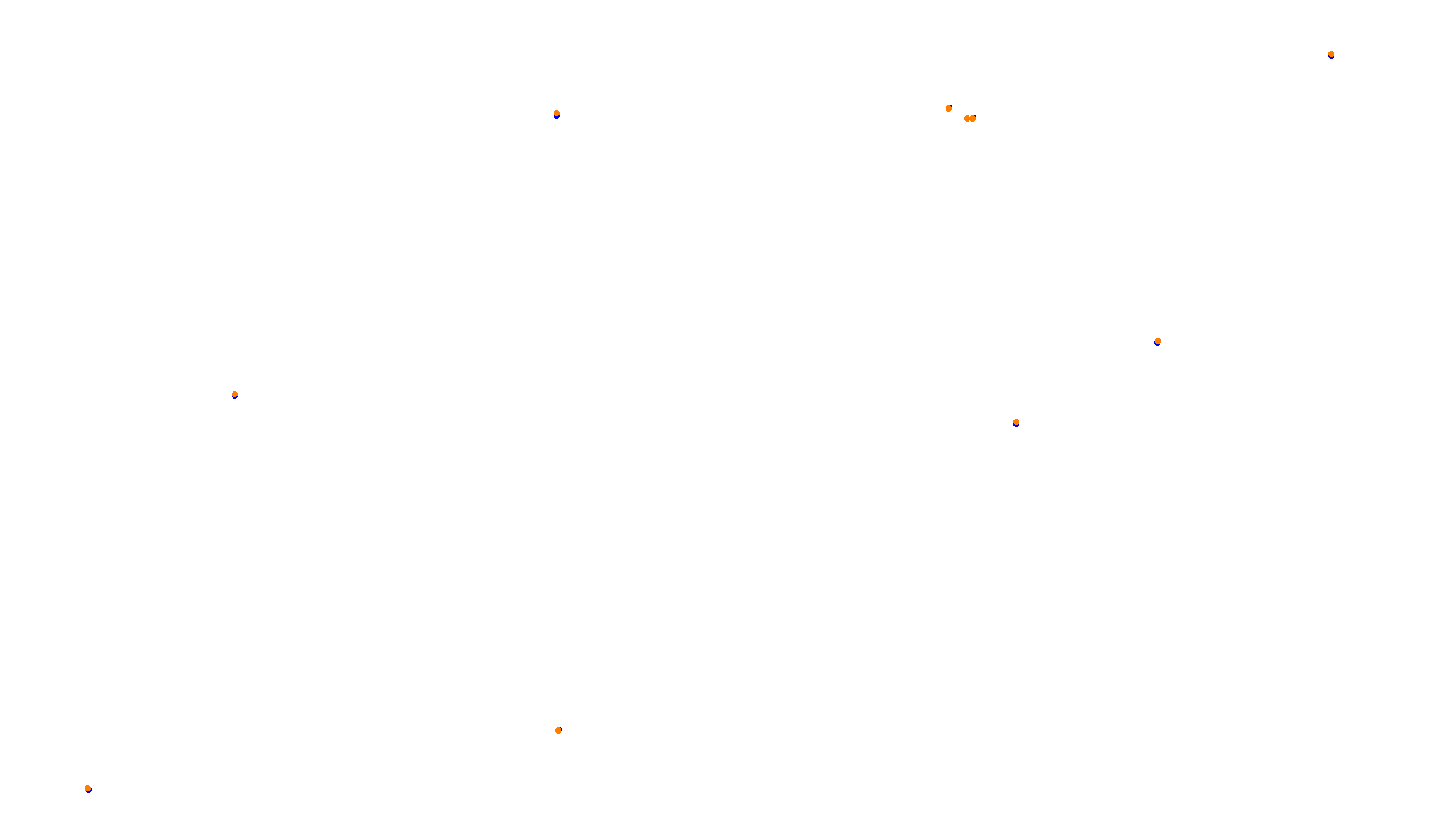 Imola collisions