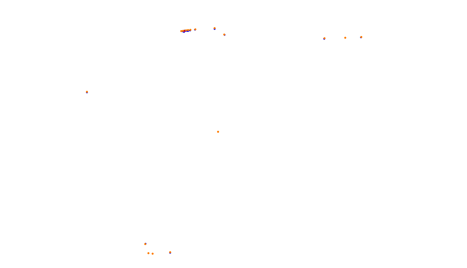 Imola collisions