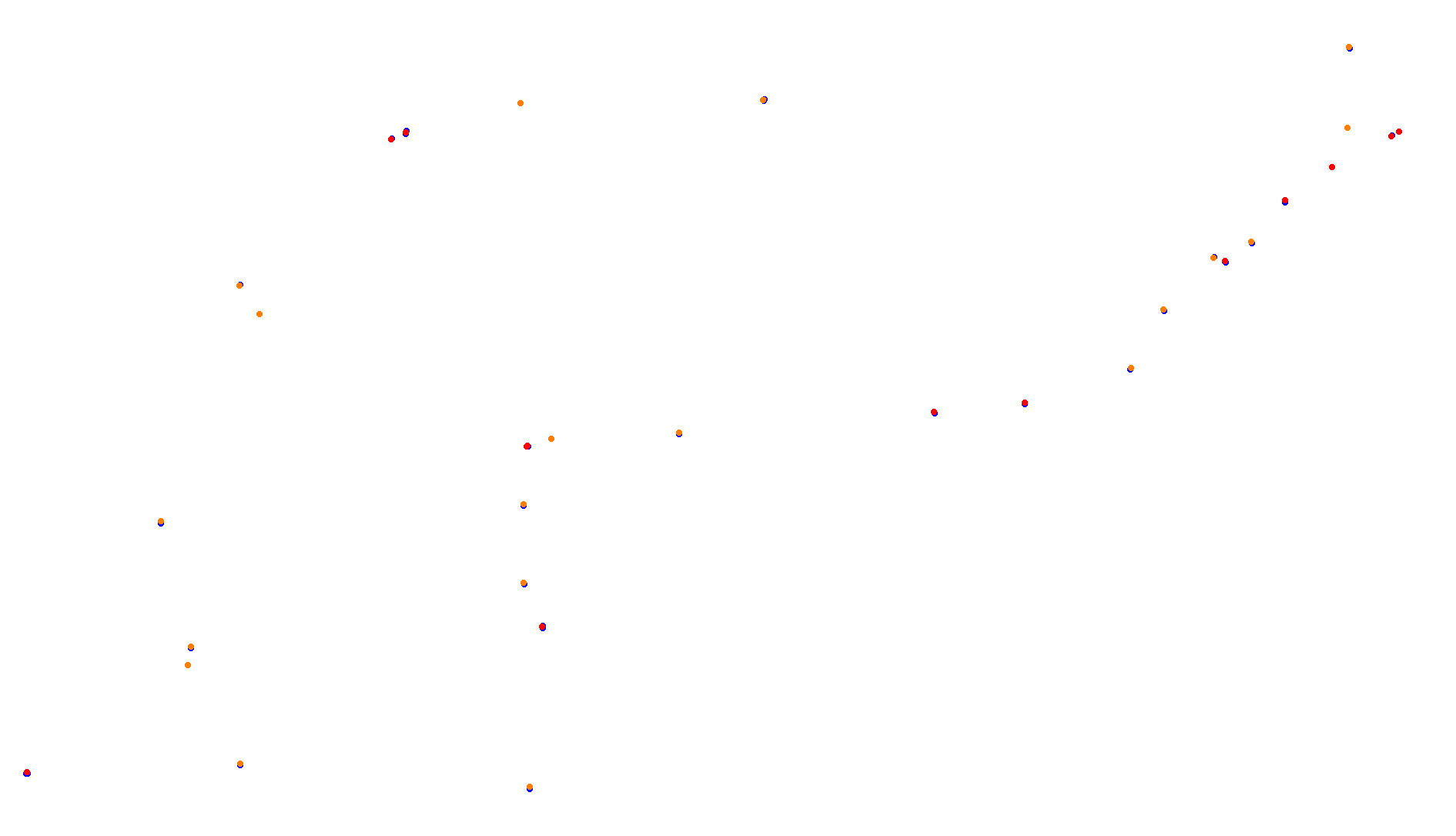 Imola collisions