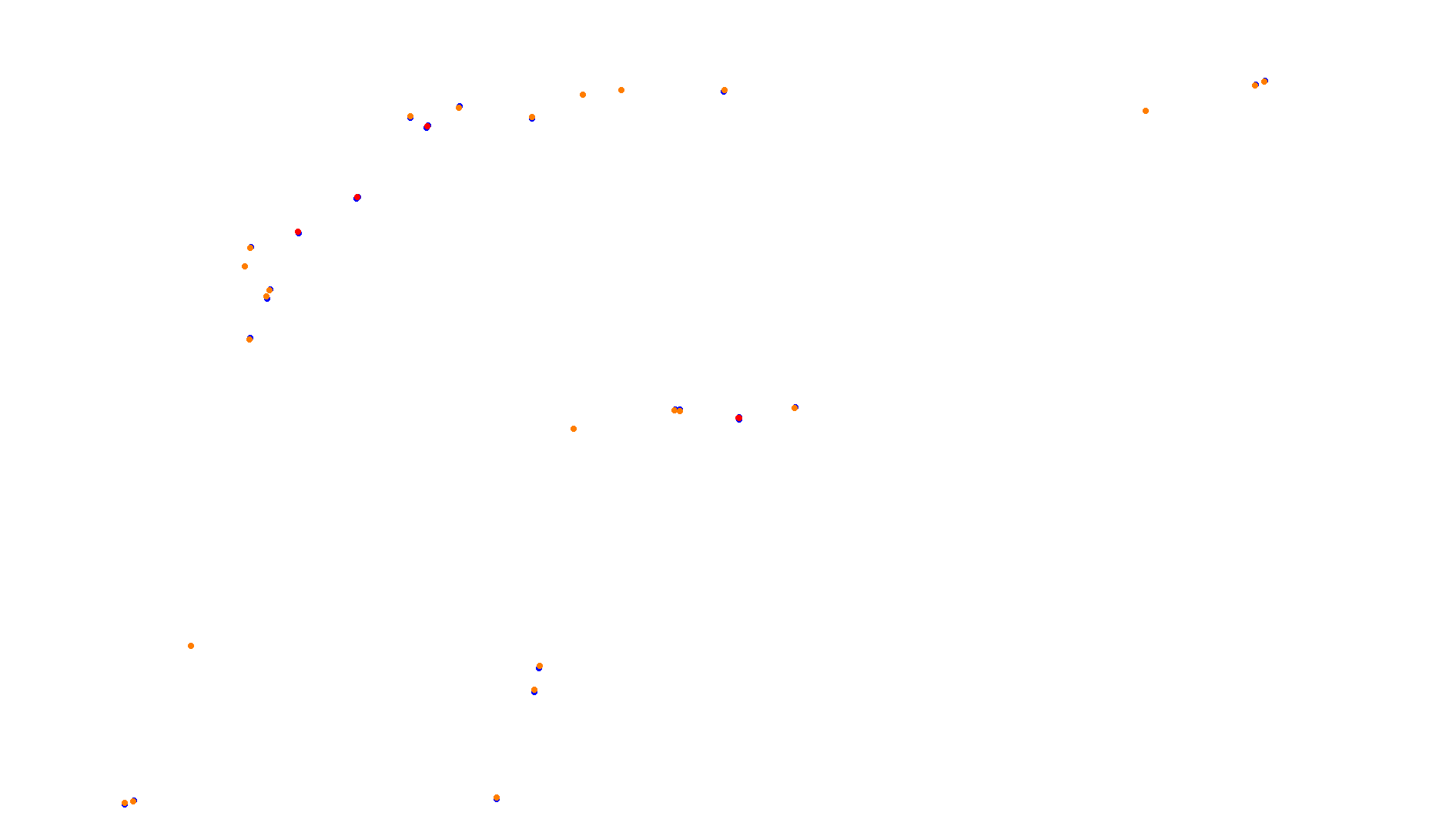 Imola collisions